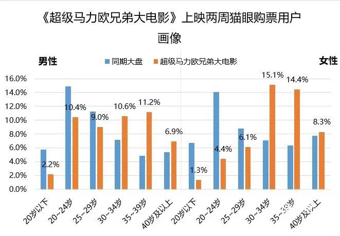 首个秋假来袭！有一份皇泽寺、千佛崖免票攻略！